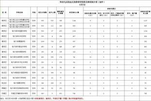 raybet在线下载截图2